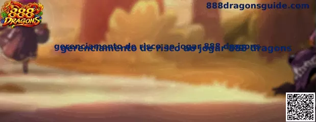 Ilustração sobre gerenciamento de risco ao jogar 888 Dragons