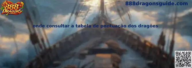 Onde consultar a tabela de pontuação dos dragões no 888 Dragons