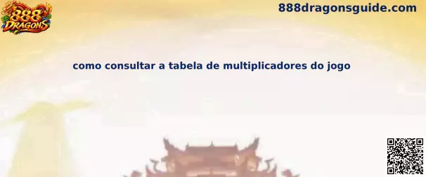 Tabela de multiplicadores 888 Dragons